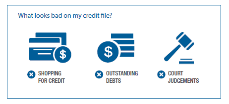 What looks bad on my credit report